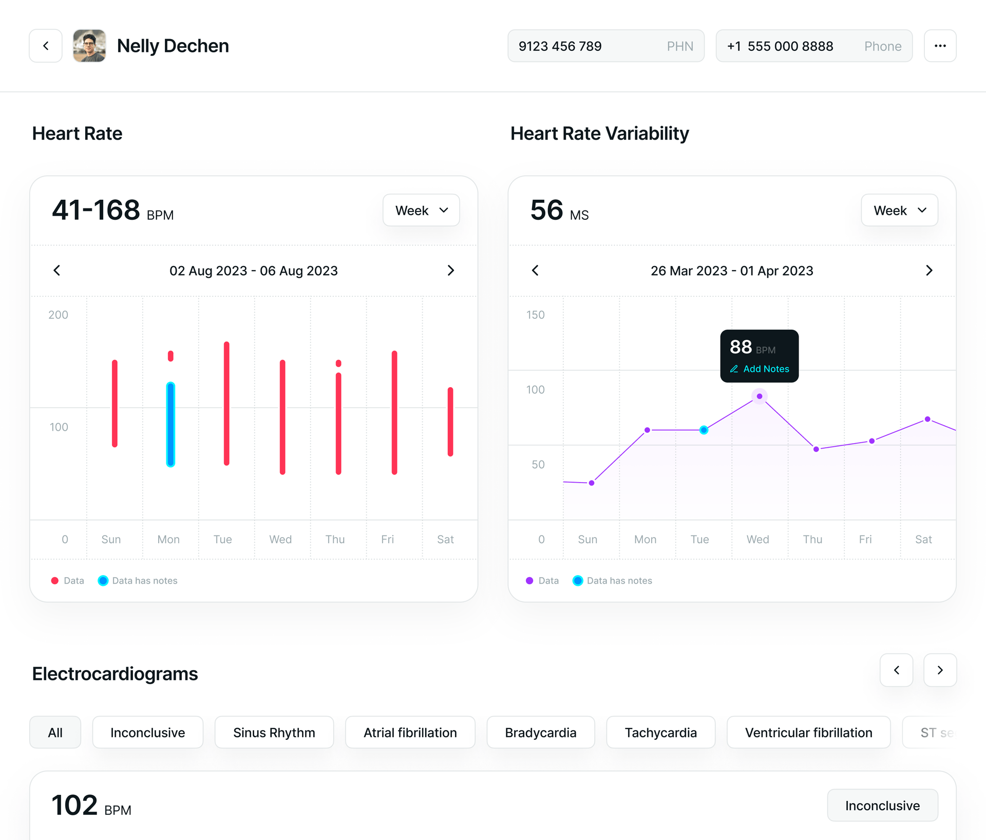 Pulsia, Dashboard design by Hoooman Studio